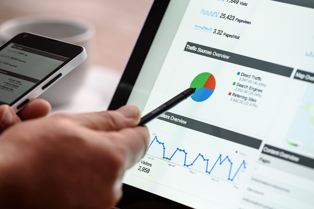 How to Analyze Market Trends with Exponential Moving Averages